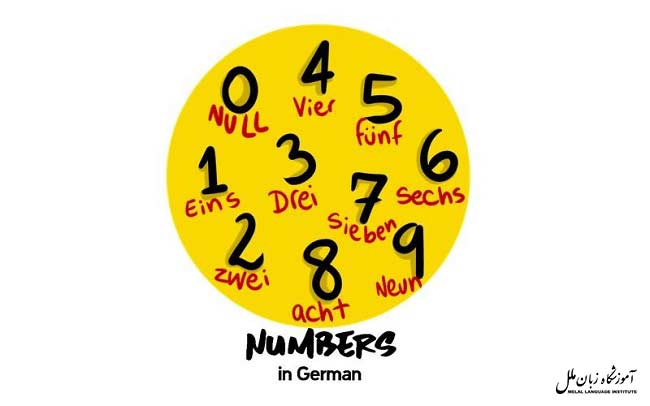 عدد ۰ تا ۱۰ به آلمانی