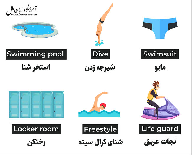 اصطلاحات رایج در مورد شنا به انگلیسی