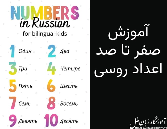 اعداد ترتیبی روسی