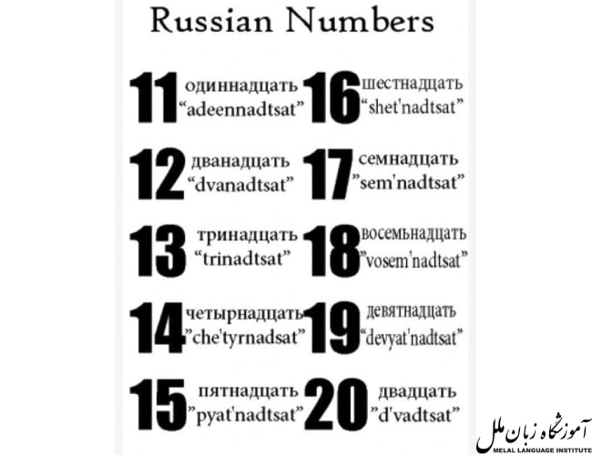 اعداد به روسی از 11 تا 20