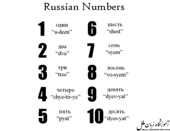 اعداد به روسی از 1 تا 10