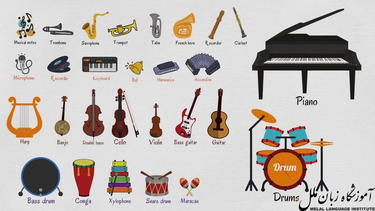لیست کامل اسامی آلات موسیقی به انگلیسی